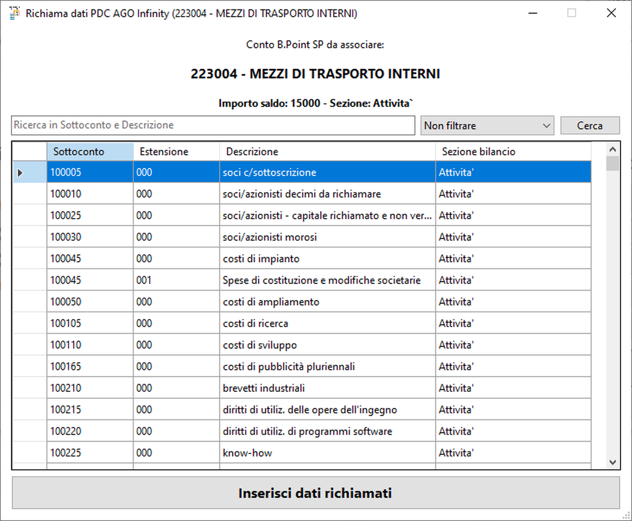 CFSC PDC